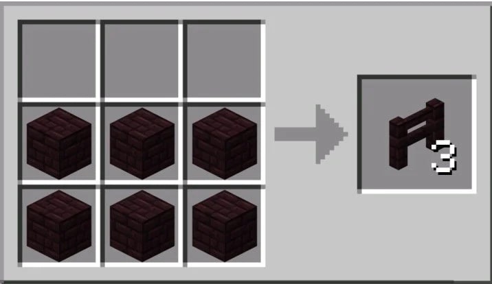 Steps To Make Fence in Minecraft – A Stepwise Procedure